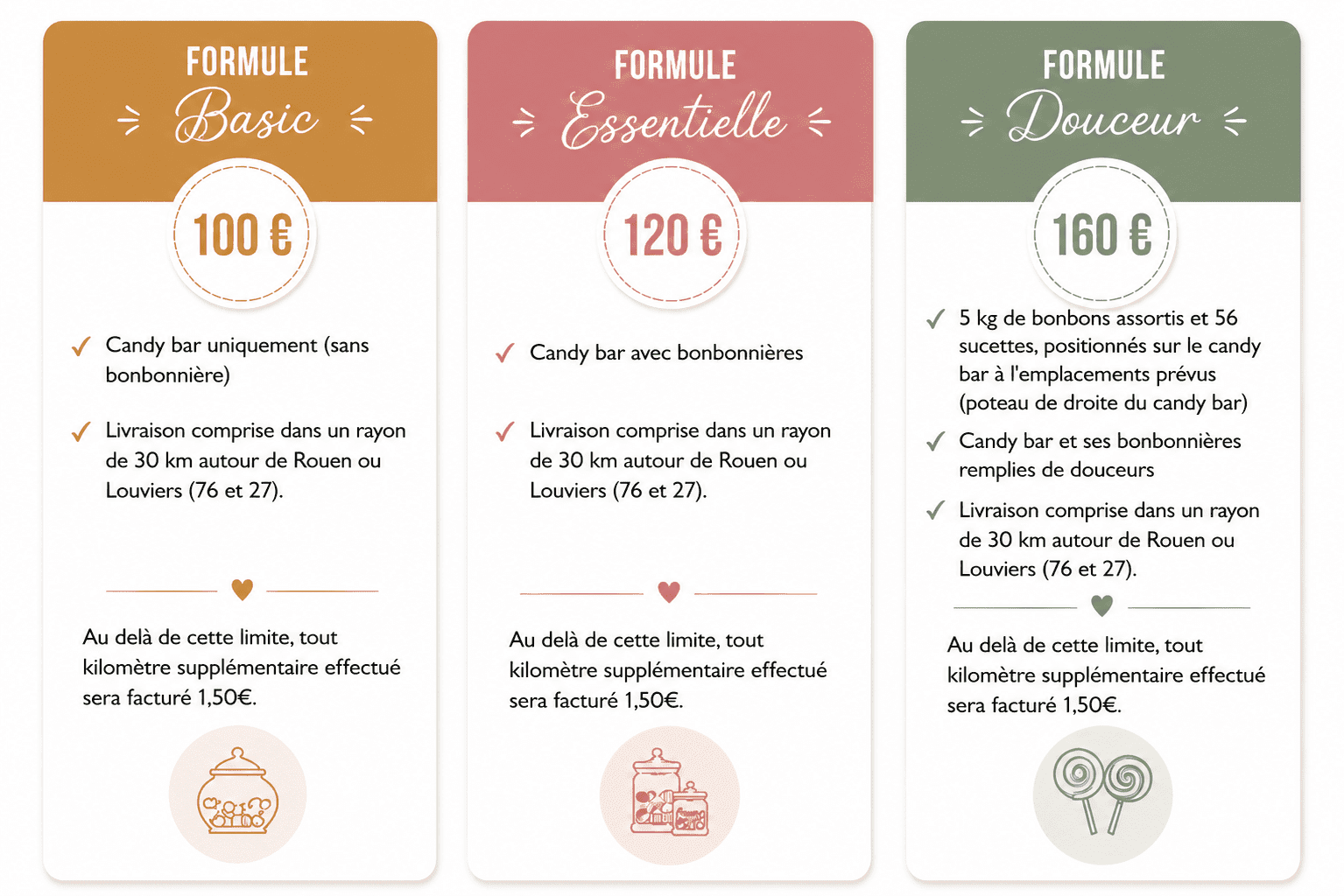 location candy bar normandie