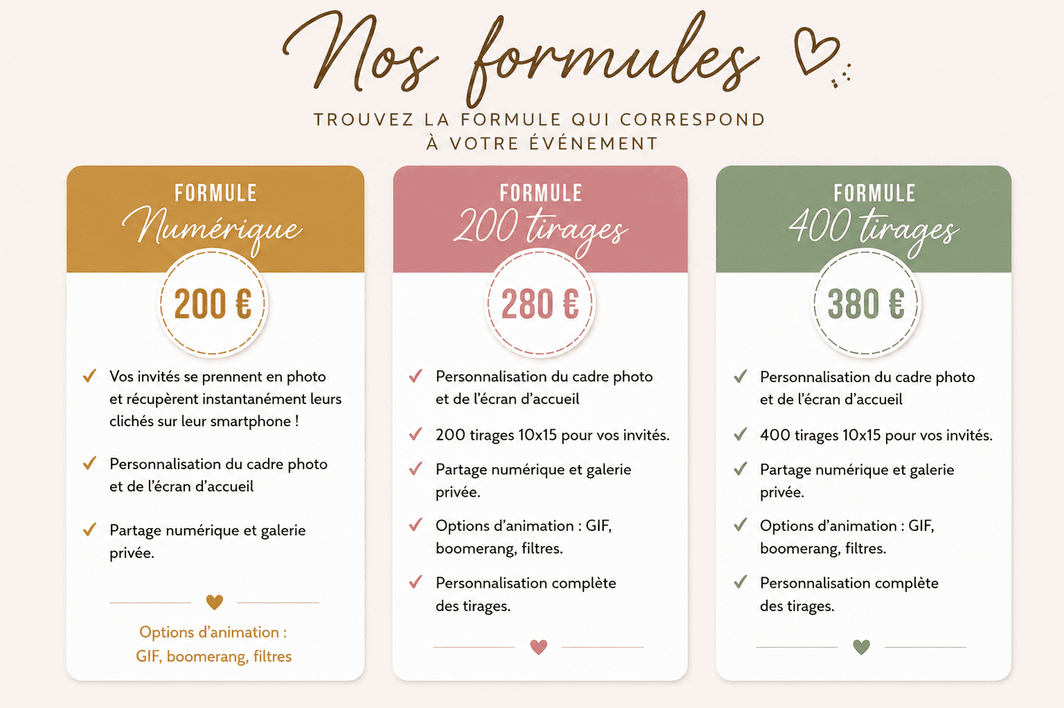 location formules photobooth